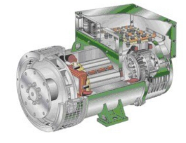 东莞发电机内部结构图